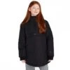 Protest Girls Lisa JR Anorak Snowjacket